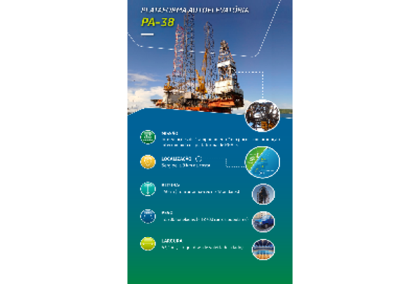 Petrobras investe na destinação sustentável de 26 unidades de produção marítimas de Sergipe