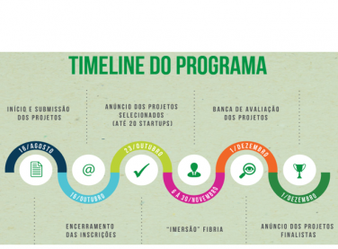 Fibria lança plataforma de inovação aberta para desenvolver novas parcerias tecnológicas e de negócios