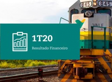 Resultado financeiro 1T20