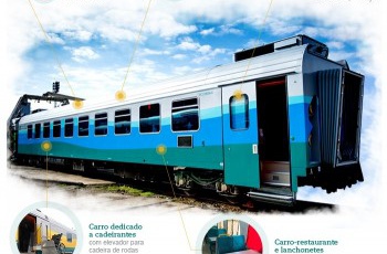 Vale convida jornalistas para conhecer em primeira mão os novos vagões