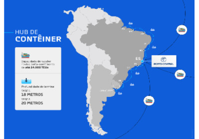 Porto Central e Praxys se unem para criar hub de contêineres na LATAM