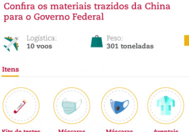 Décimo avião com insumos comprados pela Vale na China chega ao Brasil