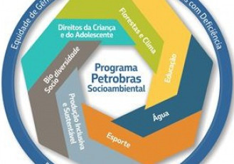 Petrobras lança novo programa de investimento socioambiental