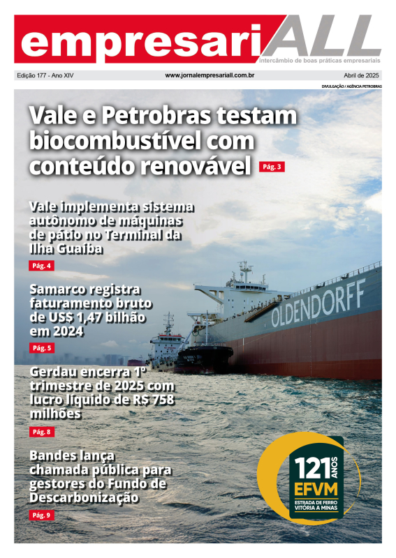 Abril 2025