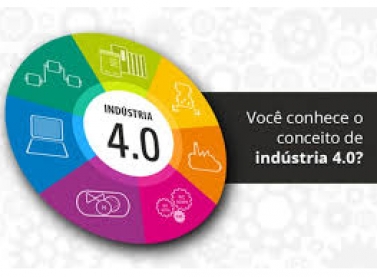 Dicas de como aplicar na prática os conceitos da indústria 4.0