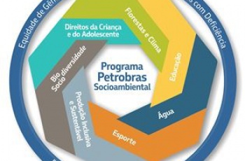 Petrobras lança novo programa de investimento socioambiental