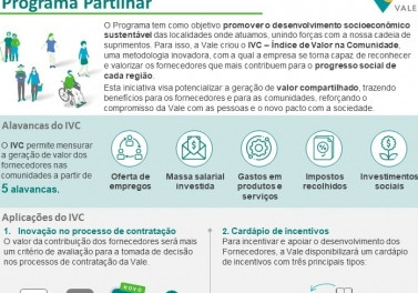 Vale lança programa inovador com fornecedores para fomentar o desenvolvimento social das comunidades onde atua