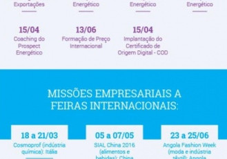 Centro Internacional de Negócios da Findes divulga ações para 2016